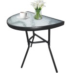 5b1c17a142ec5ed528589d6259365219